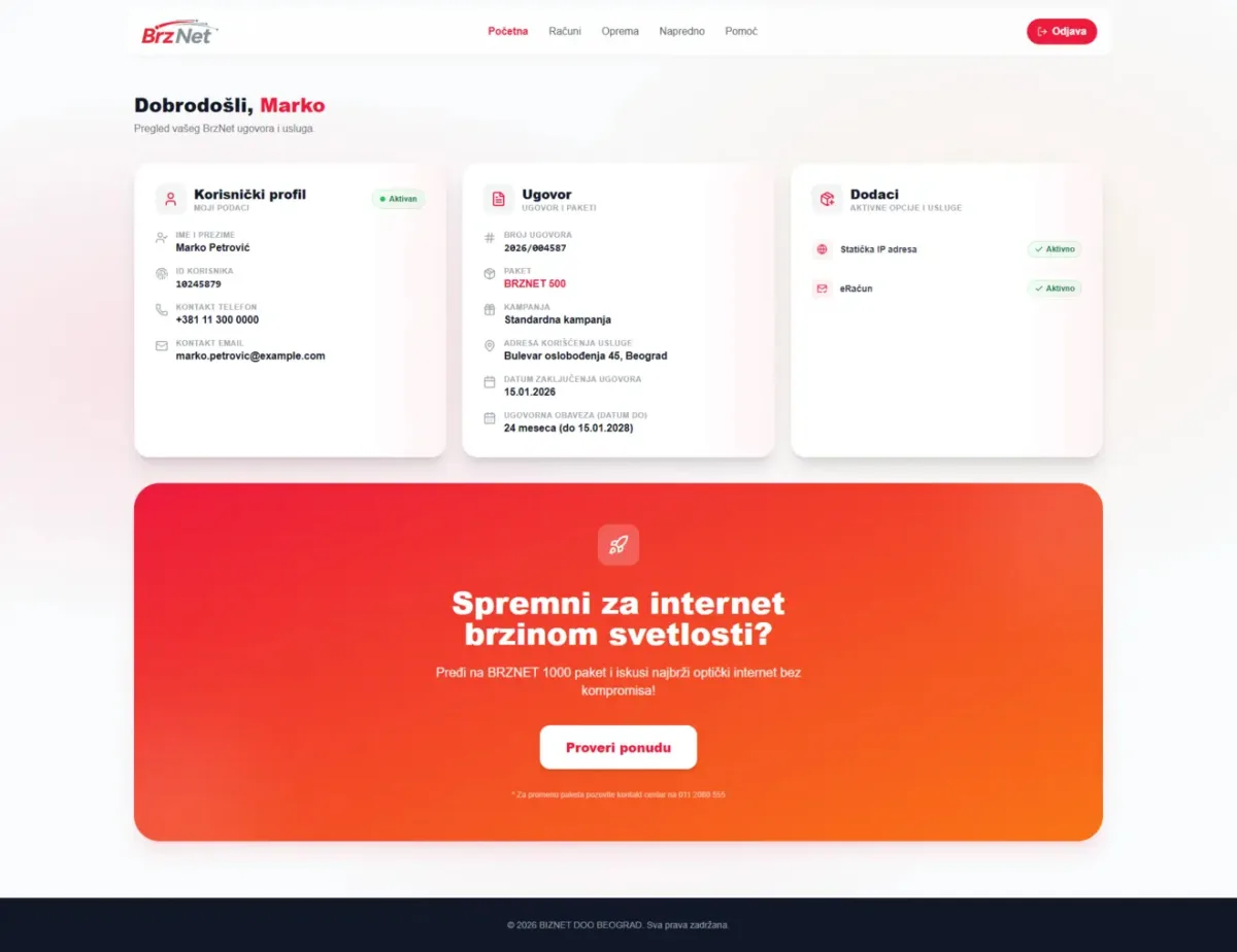 Moj BrzNet portal - Potpuna kontrola nad vašim optičkim internetom